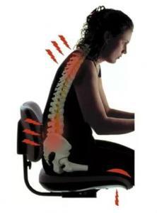 St_Albans_Personal_Training_Lower_Back_Pain-min